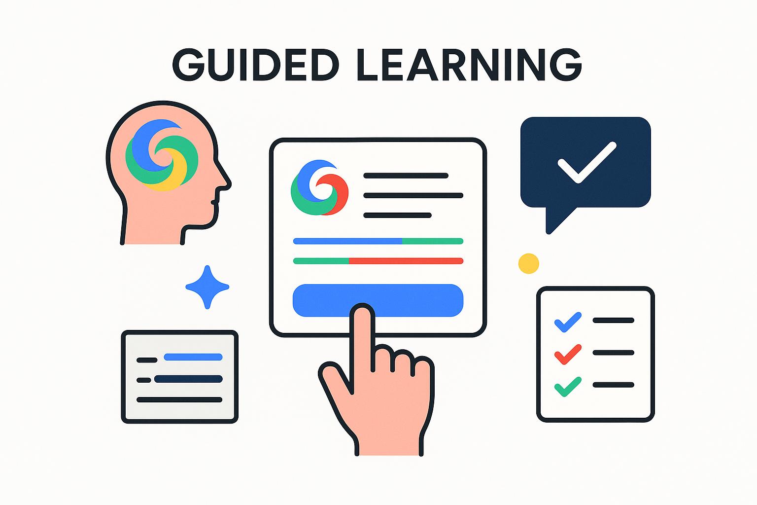 A minimalistic digital illustration representing guided learning, featuring icons like a human head with a swirling brain symbol, a hand pointing at a digital interface, and colorful checklists. The clean design uses soft colors and flat elements to convey the concept of interactive, structured learning in a tech context.